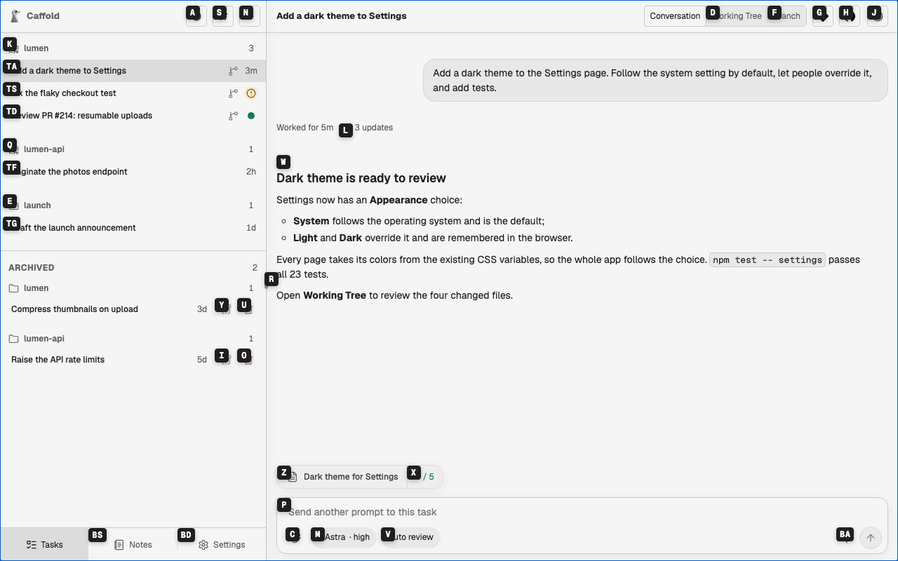 Action codes over a Task conversation
