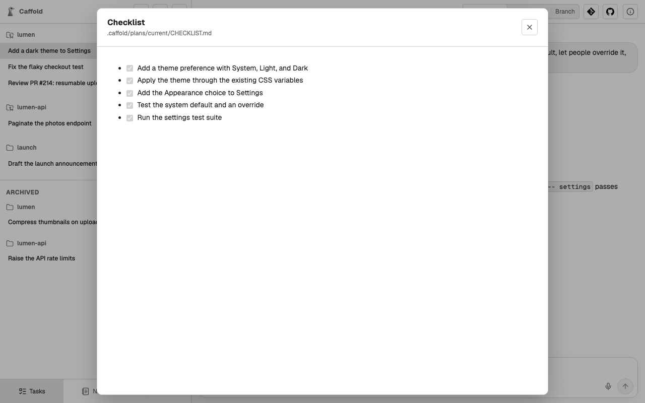 The checklist of a finished plan